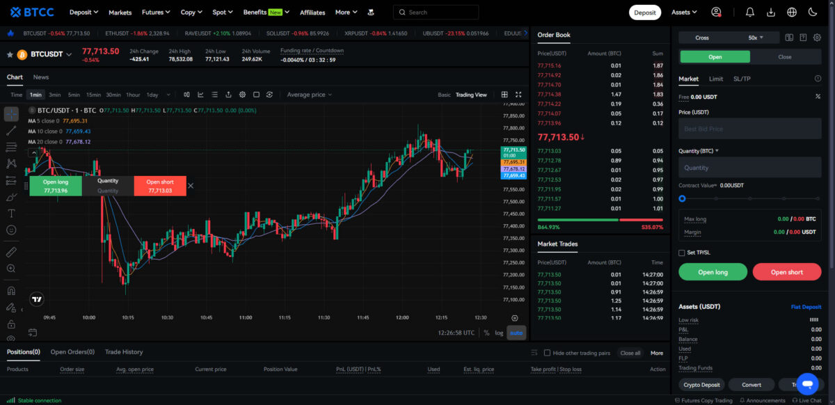 BTCC Futures trading user interface