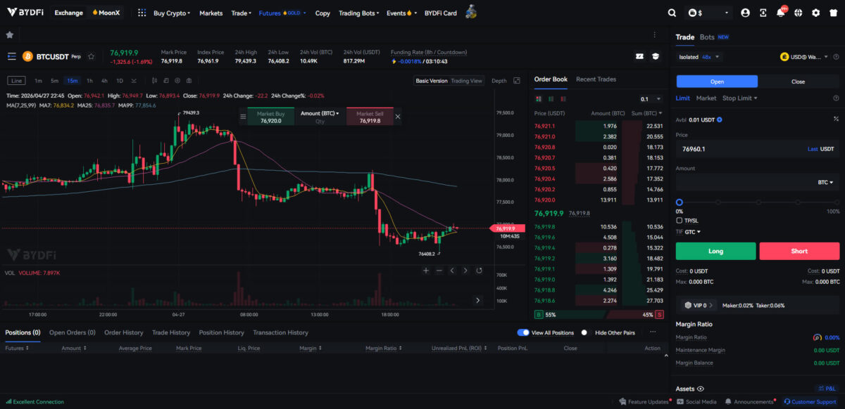 BYDFi Futures trading user interface