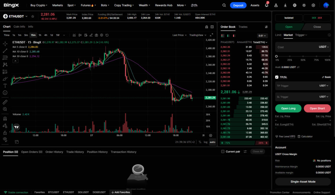 BingX Futures trading user interface