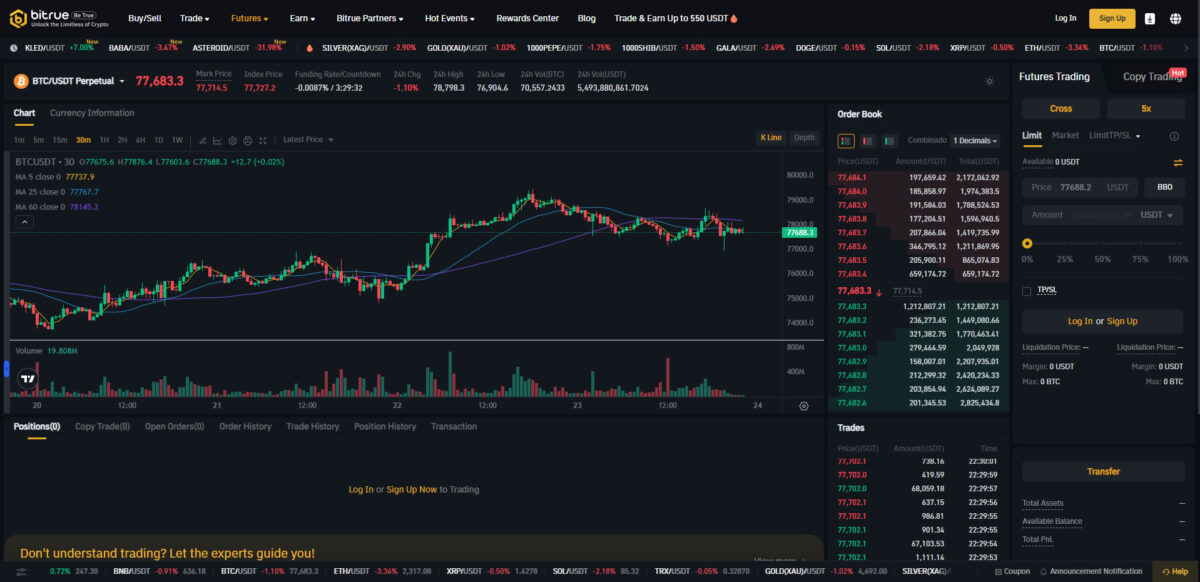 Bitrue Futures trading user interface