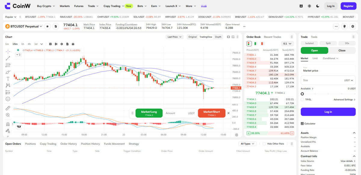 CoinW futures trading user interface