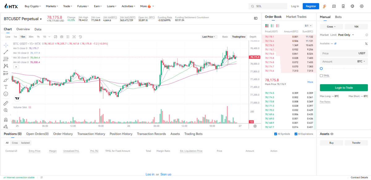HTX Futures trading user interface