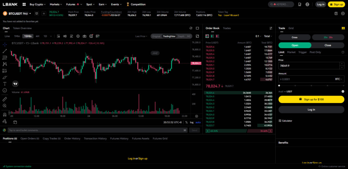 LBank Futures trading user interface