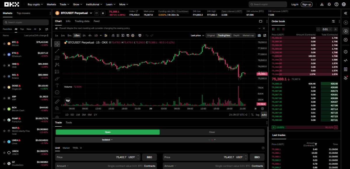 OKX Futures trading user interface
