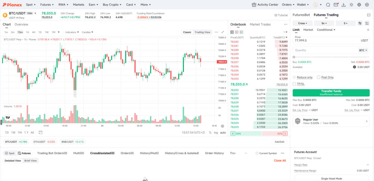 Pionex Futures trading user interface