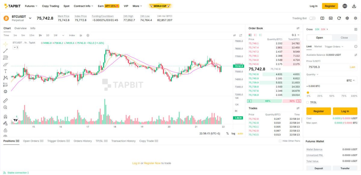 Tapbit futures trading user interface