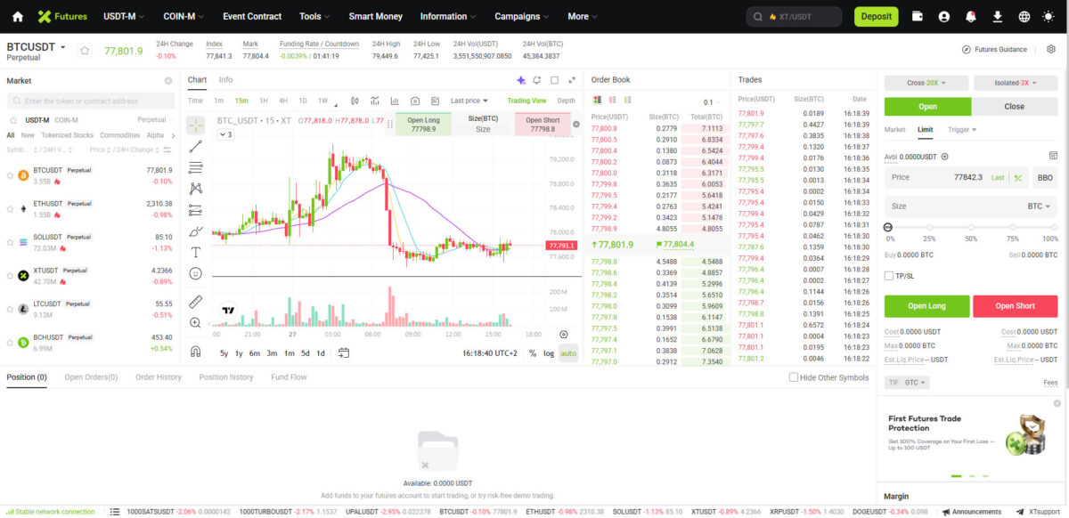 XT Futures trading user interface