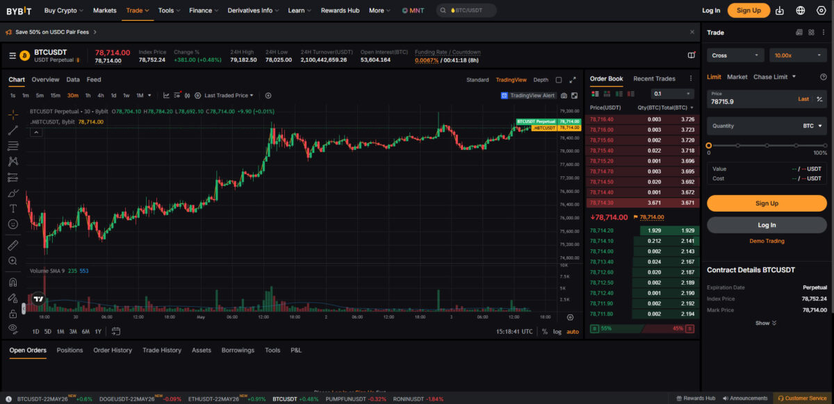 Bybit futures trading user interface