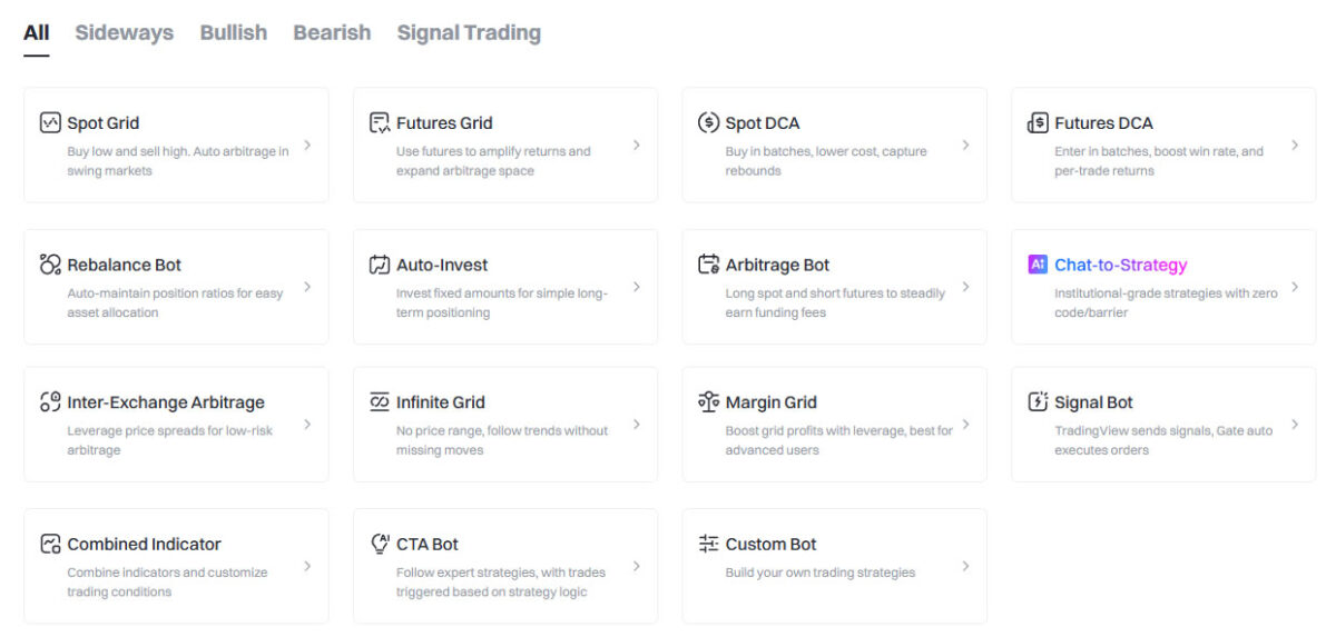 Gate trading bots